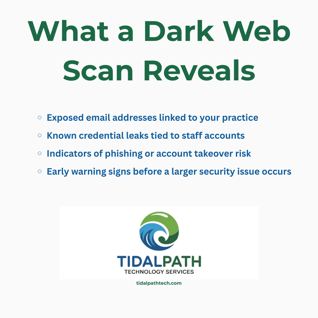Dark_Web_Scan_Med